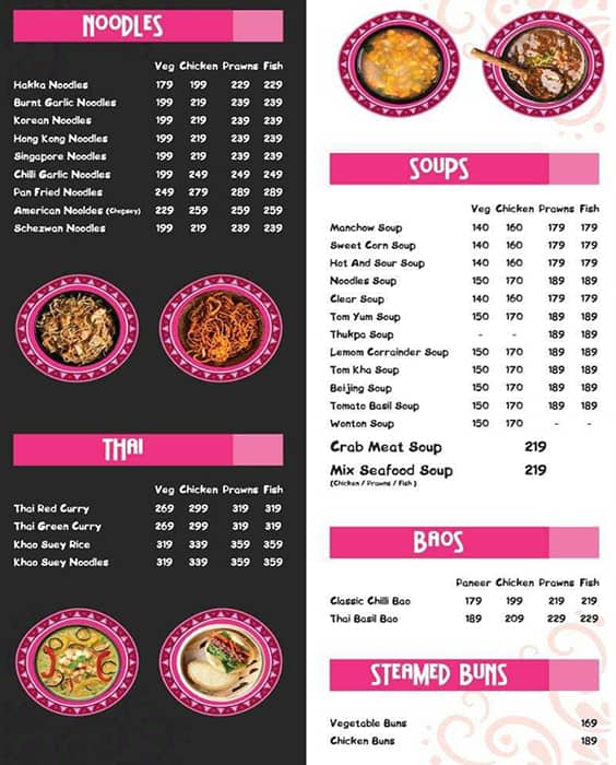 Menu of The Momo Factory, Kharghar, Navi Mumbai