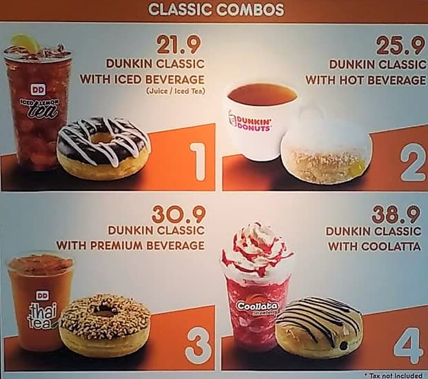 Albums 102+ Pictures Flavors Menu Dunkin' Donuts Names With Pictures
