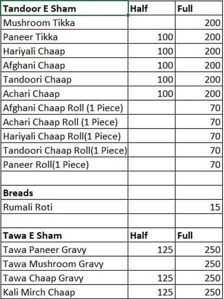 Kant Khana Khazana menu