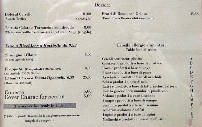 Menu di Ristorante Bagutta 