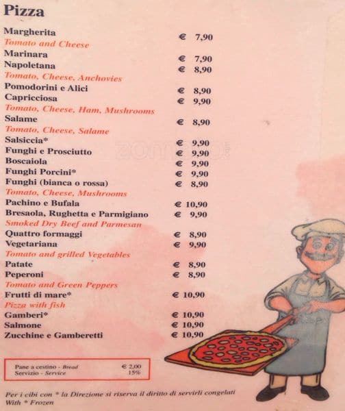 La Romanella Speisekarte