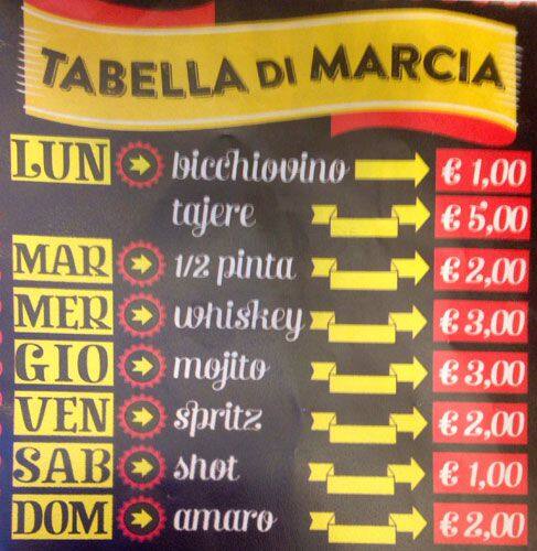 Menu di SHOUTsisters 
