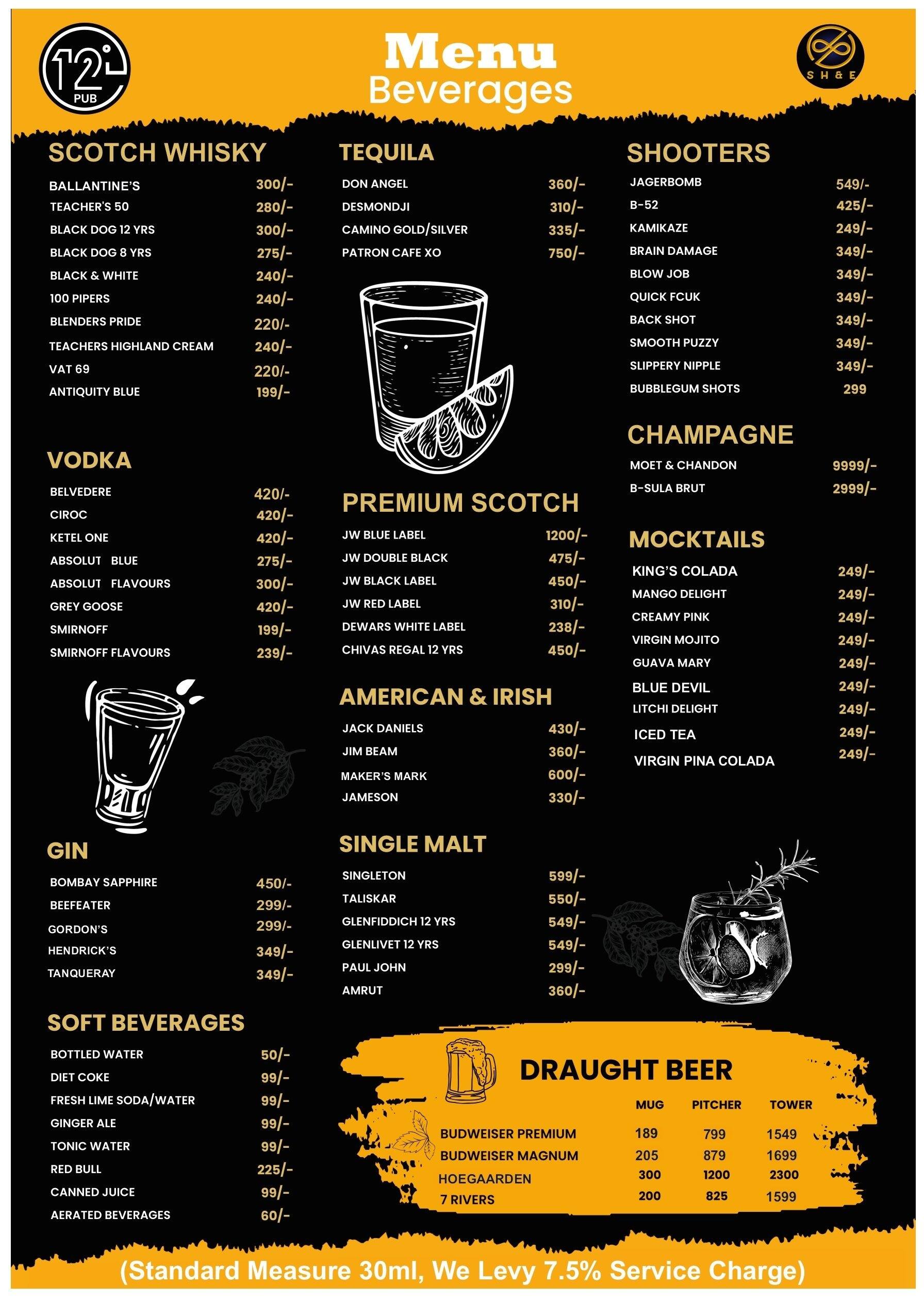 Menu of 12 Degree Rooftop & Pub Lounge, Kanakapura Road, Bangalore