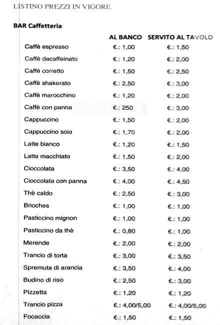 Menu di Ungaro 1956 
