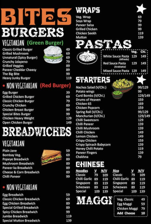 Blend N' Bite Menu, Menu for Blend N' Bite, West Patel Nagar, New Delhi ...