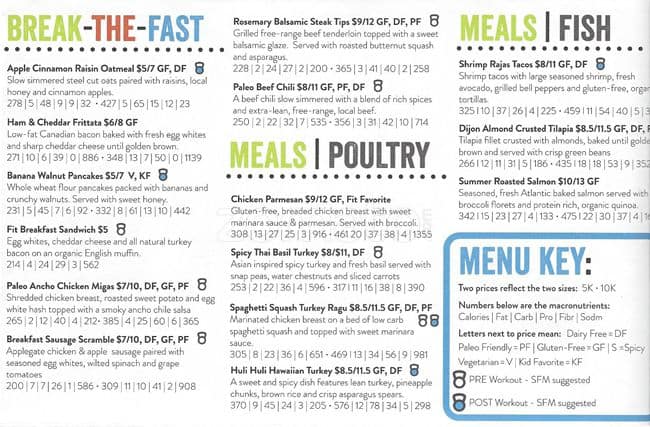 simply-fit-meals-menu-menu-for-simply-fit-meals-allen-allen