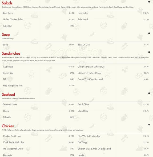 Terry's Office Tavern Menu Urbanspoon/Zomato