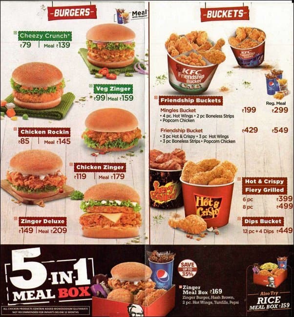 KFC Menu, Menu for KFC, Sector 8, Chandigarh - Zomato