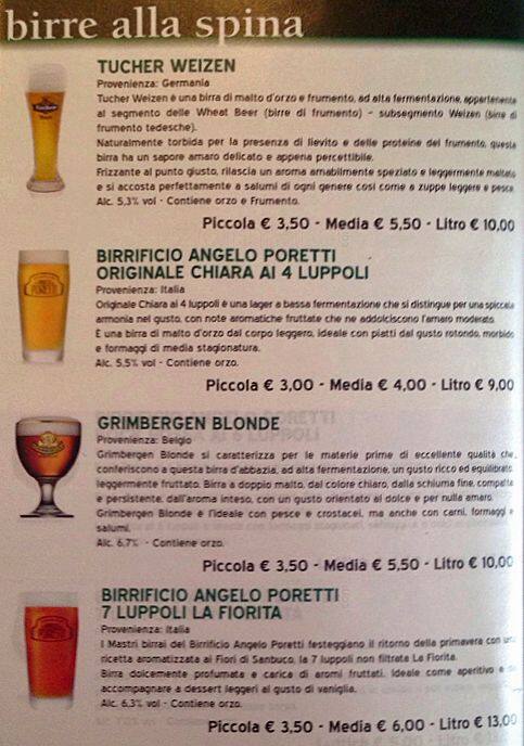 Menu di Matricola Pub 