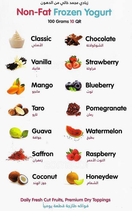 Carta de Gelato