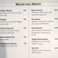 Skyroom Chawani Kota Zomato