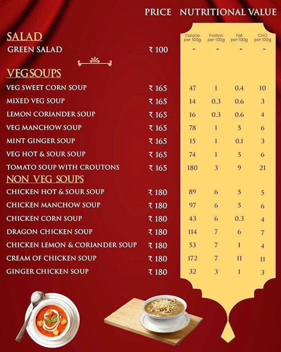 Menu of Hotel Sitara Grand, Kukatpally, Hyderabad