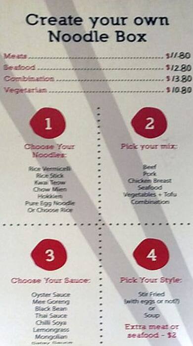 Carta de Spices