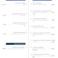 Varanda Azul Dear Restelo Lisboa