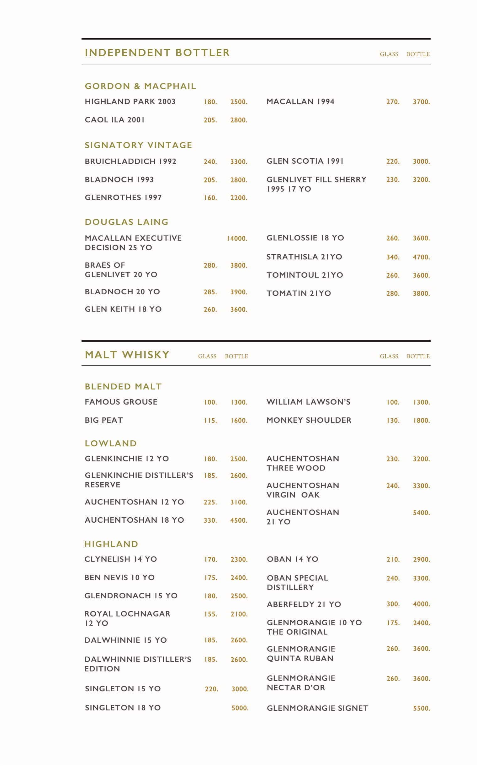 CORK&SCREW Plaza Indonesia menu