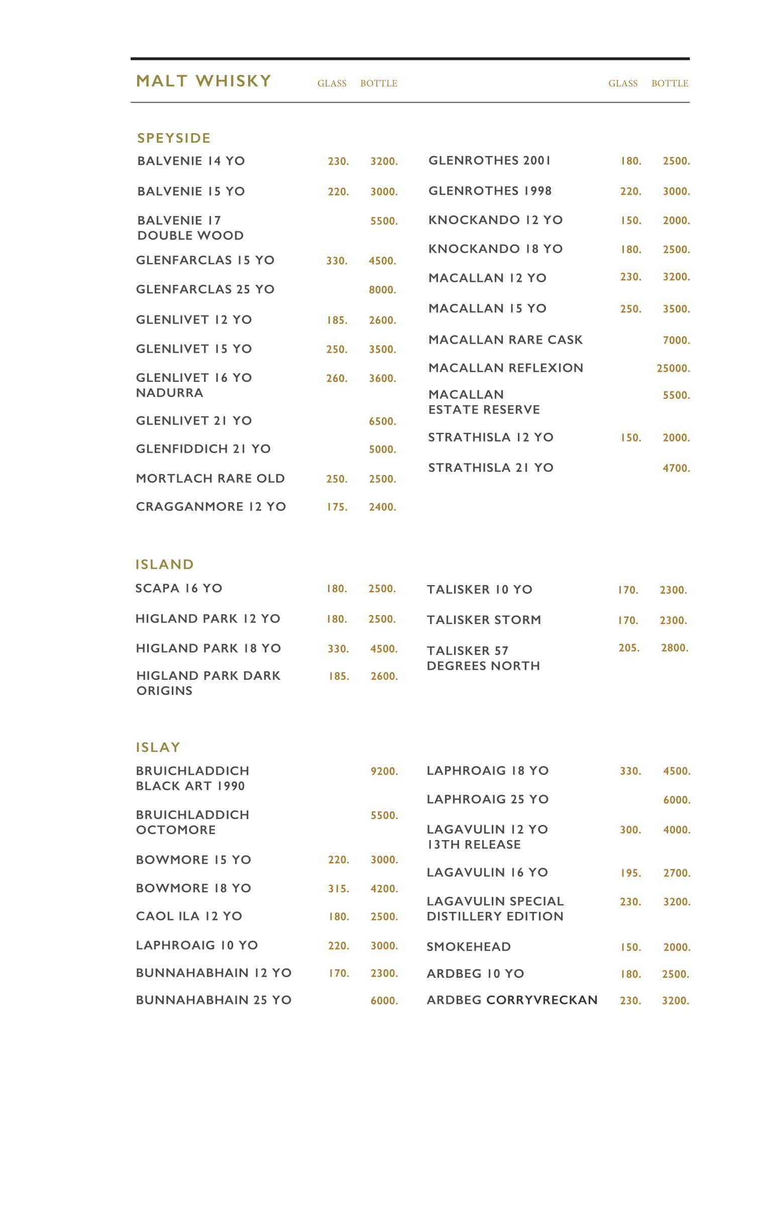 CORK&SCREW Plaza Indonesia menu