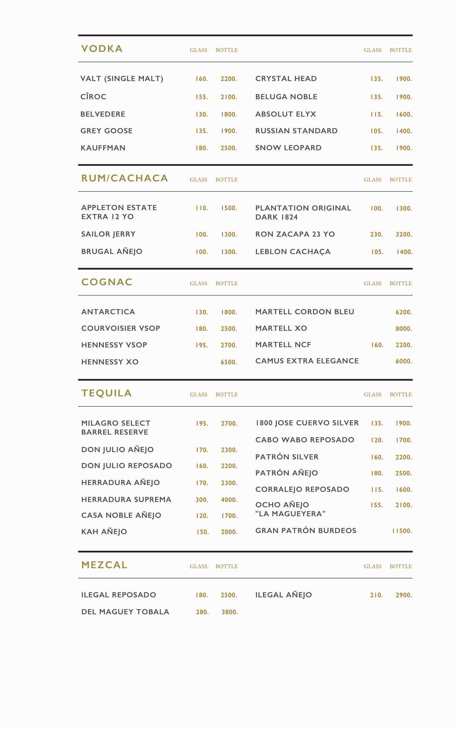 CORK&SCREW Plaza Indonesia menu