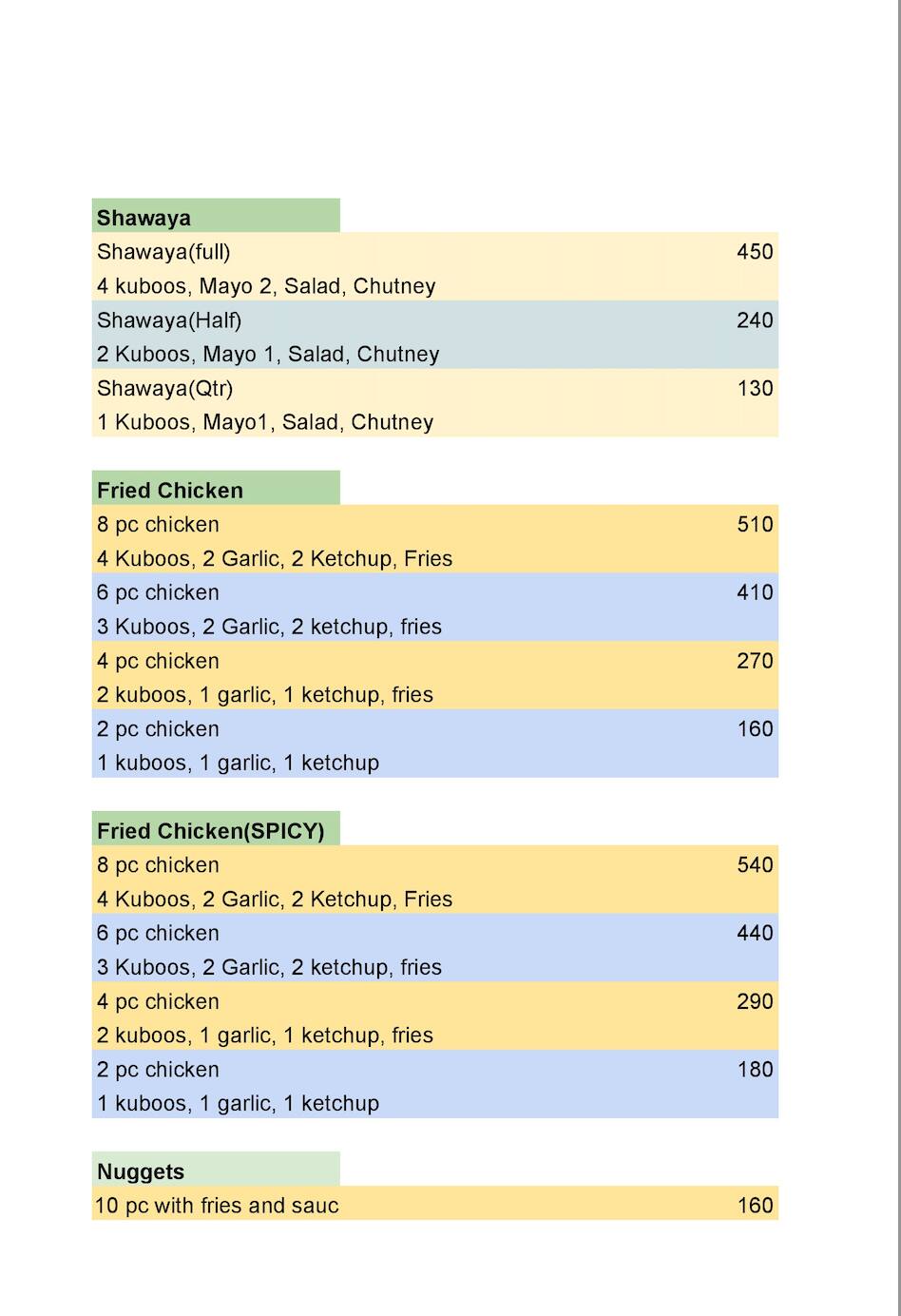 Menu