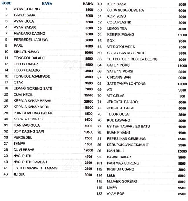 Rumah Makan Salsabil Menu Menu Untuk Rumah Makan Salsabil ...