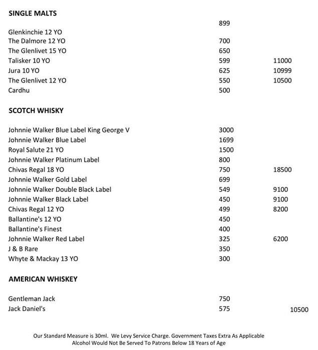 Colorbar menu