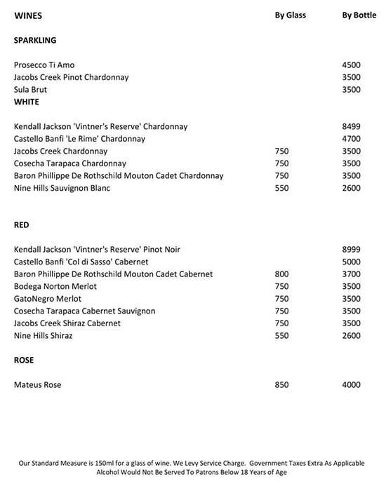 Colorbar menu