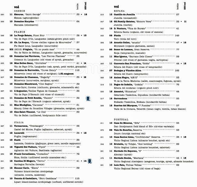 Menu at Avec restaurant, Chicago