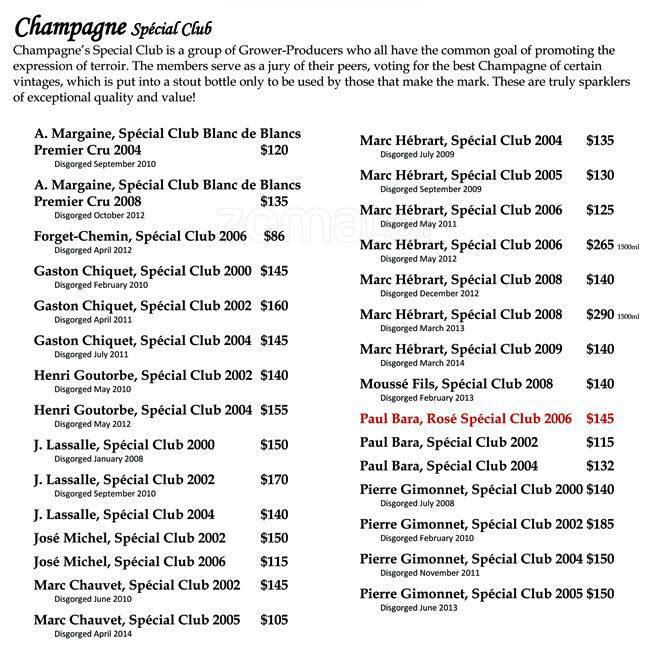 Bar Vivant меню