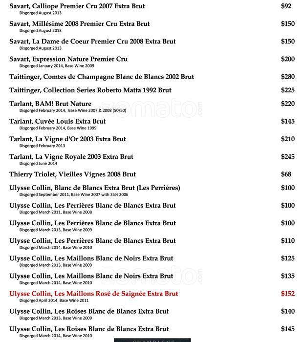 Bar Vivant меню