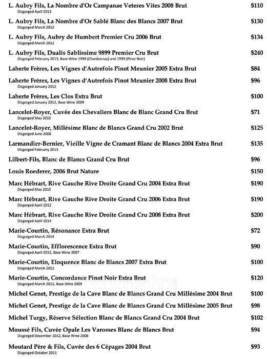 Bar Vivant меню