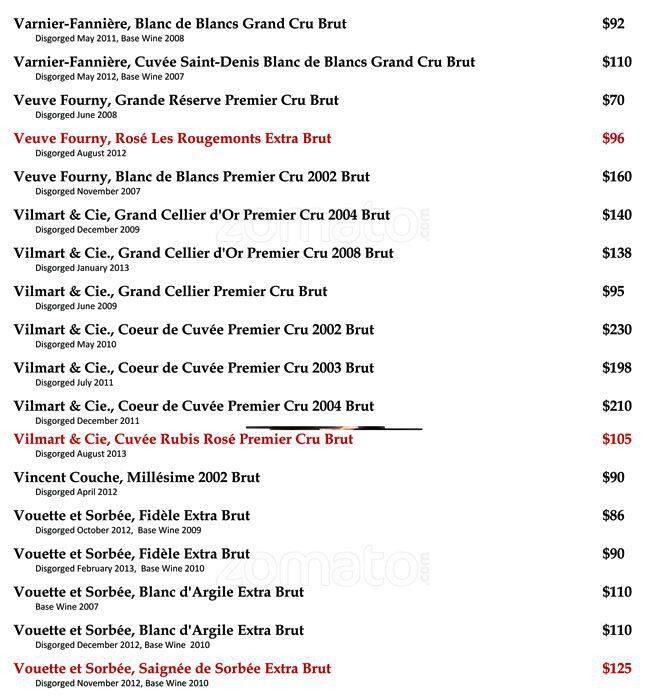 Bar Vivant меню