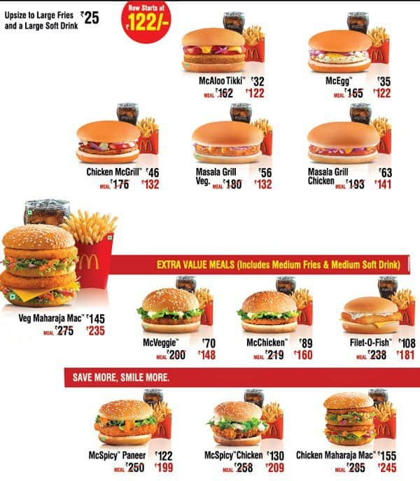 McDonald's Menu, Menu for McDonald's, Sector 61, Noida Zomato