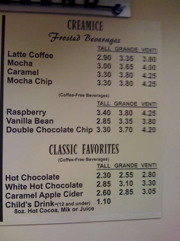 Carta de Perfect Blend