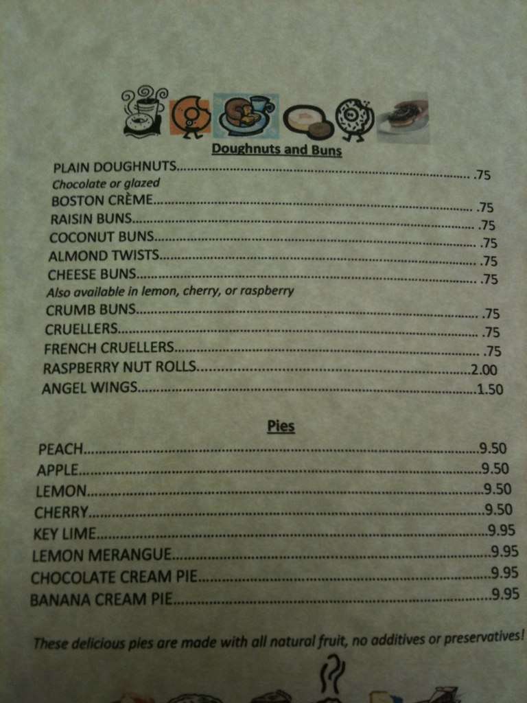 Carta de Varrelmann's Bake Shop