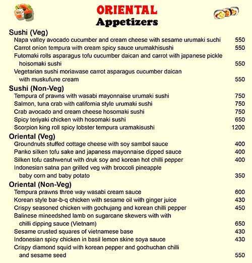 Menu of Recipes Train Restaurant, Bhangagarh, Guwahati