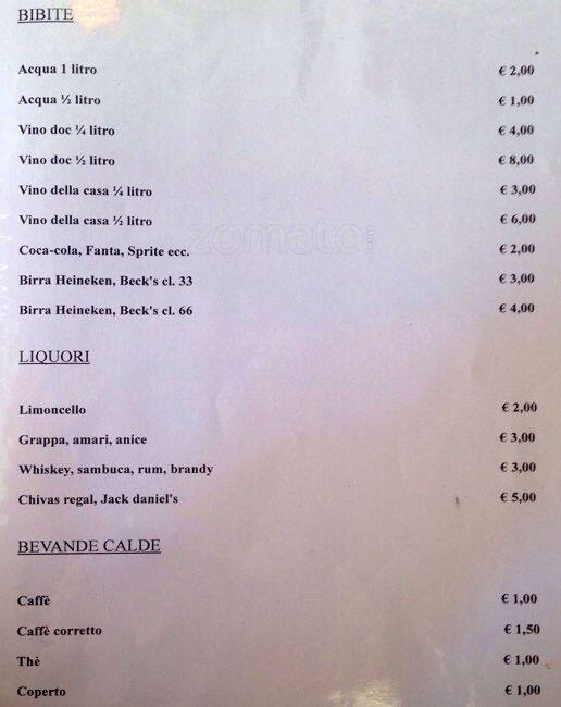 Menu di Selam 