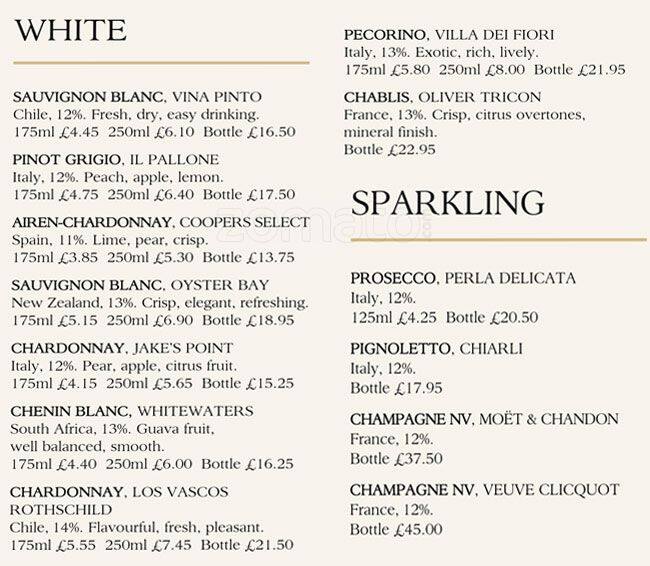 The Swan Menu, Menu for The Swan, Hammersmith, London Zomato UK