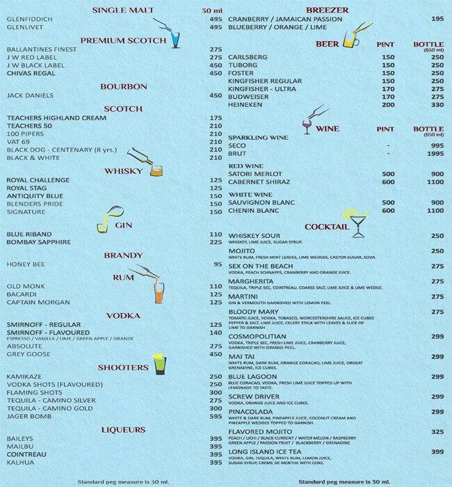 2 Pegs Down - Picaddle Resort Menu - Zomato