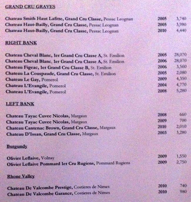 Menu at The Wine Cellar, Jakarta, The Residences at Dharmawangsa Jl