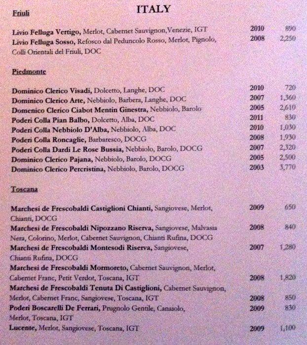 Menu at The Wine Cellar, Jakarta, The Residences at Dharmawangsa Jl