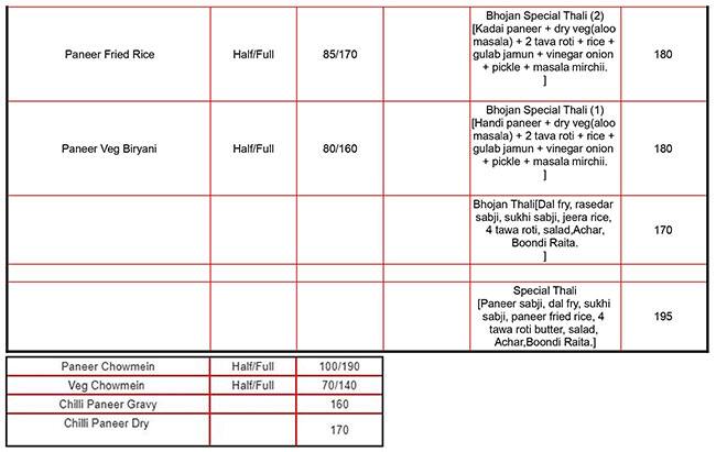 Punjabi Dhaba (Aliganj) menu