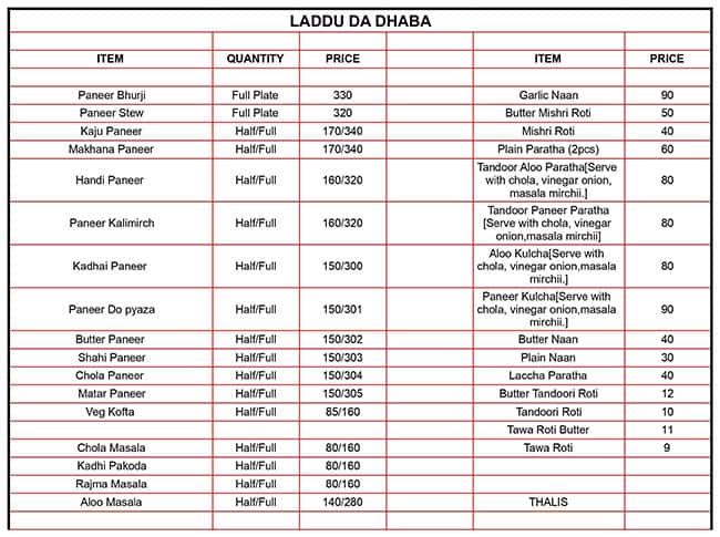 Punjabi Dhaba (Aliganj) menu