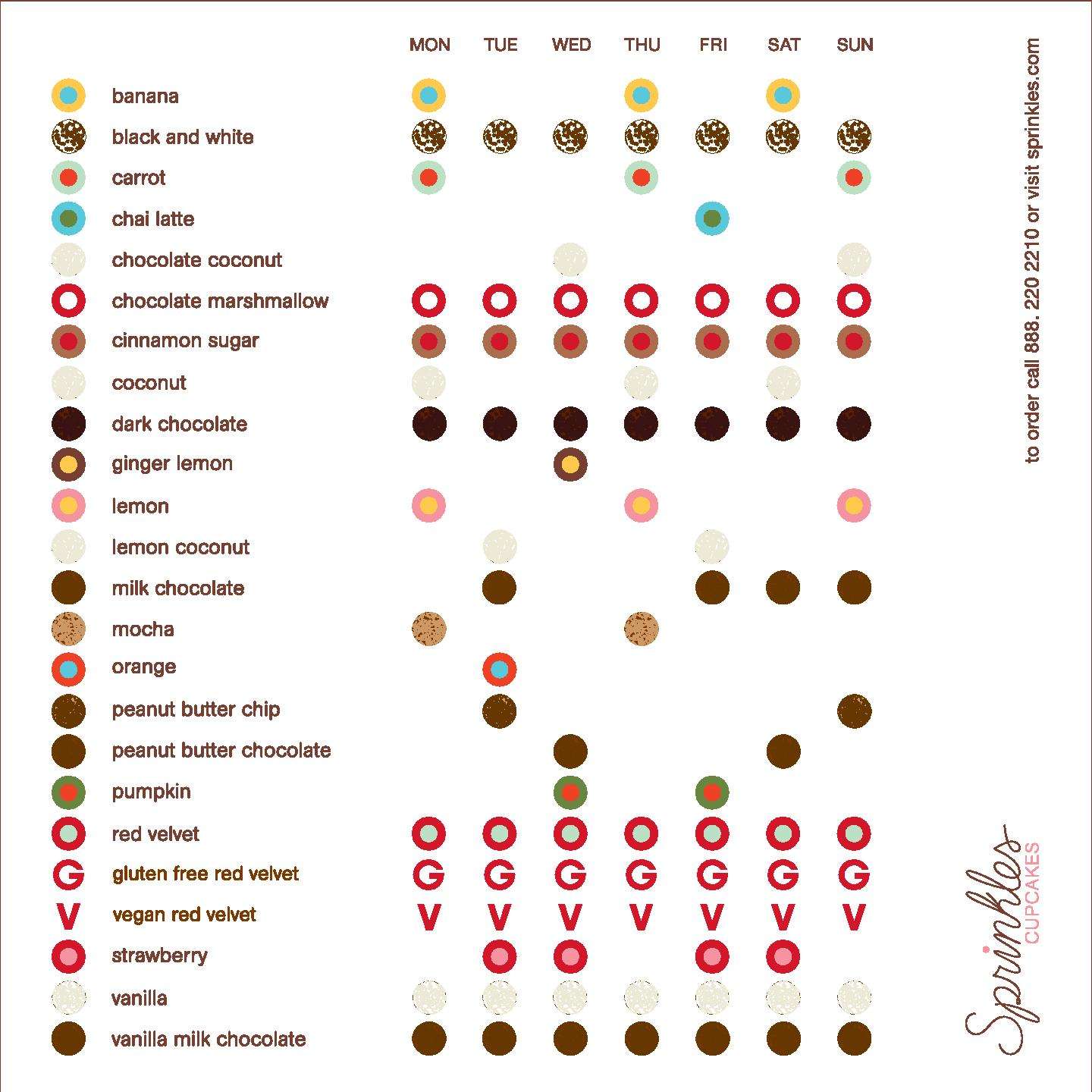 Sprinkles Cupcakes Menu For Old Town Sprinkles Cupcakes Menu For Old Town