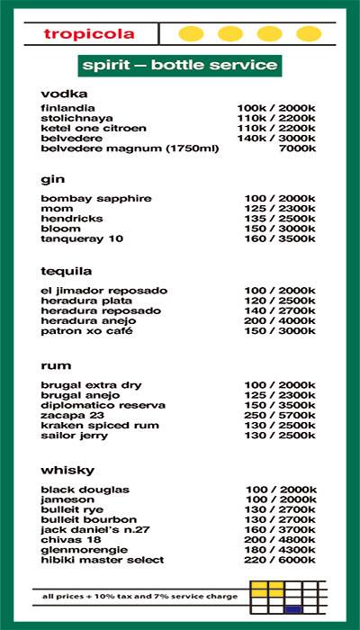 Harga Menu Omnia Bali Bali Gates Of Heaven