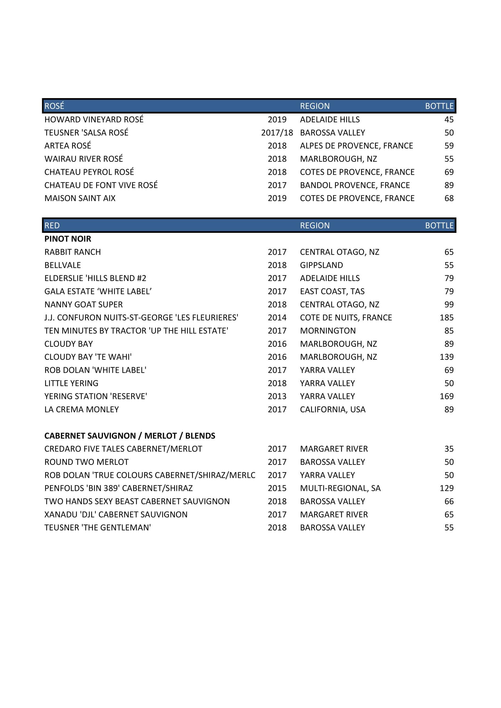 One Fifty menu