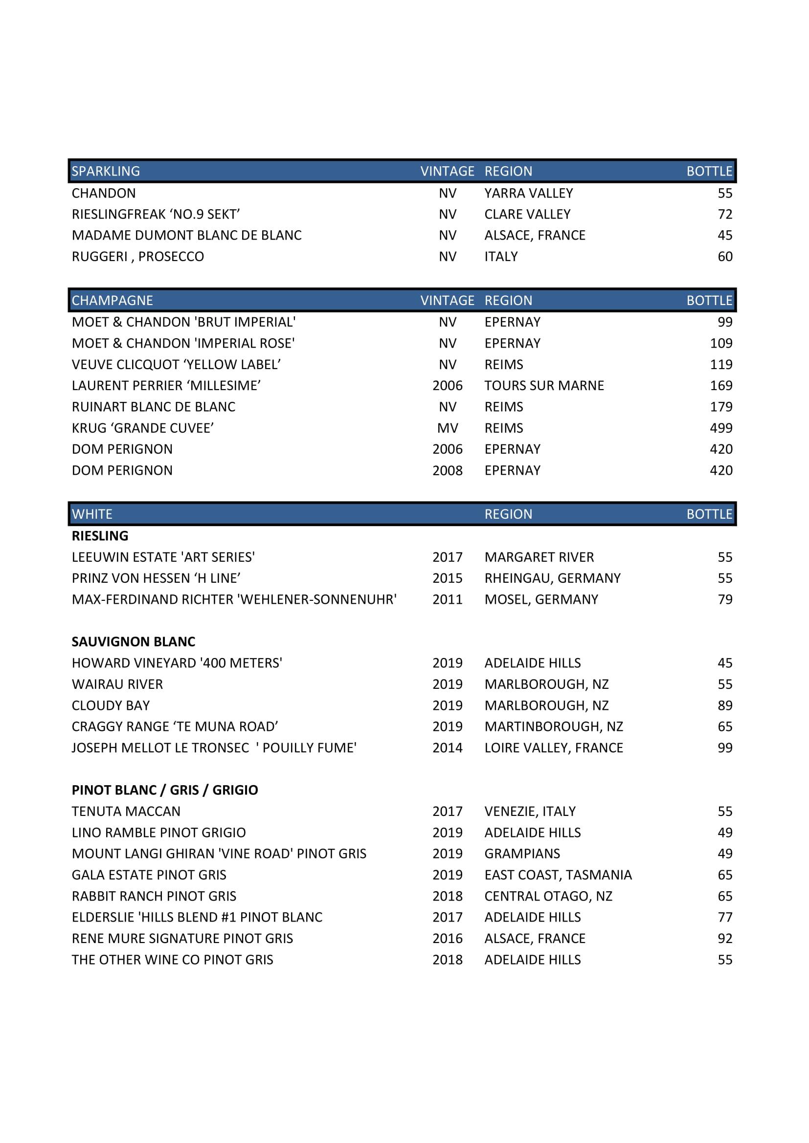 One Fifty menu