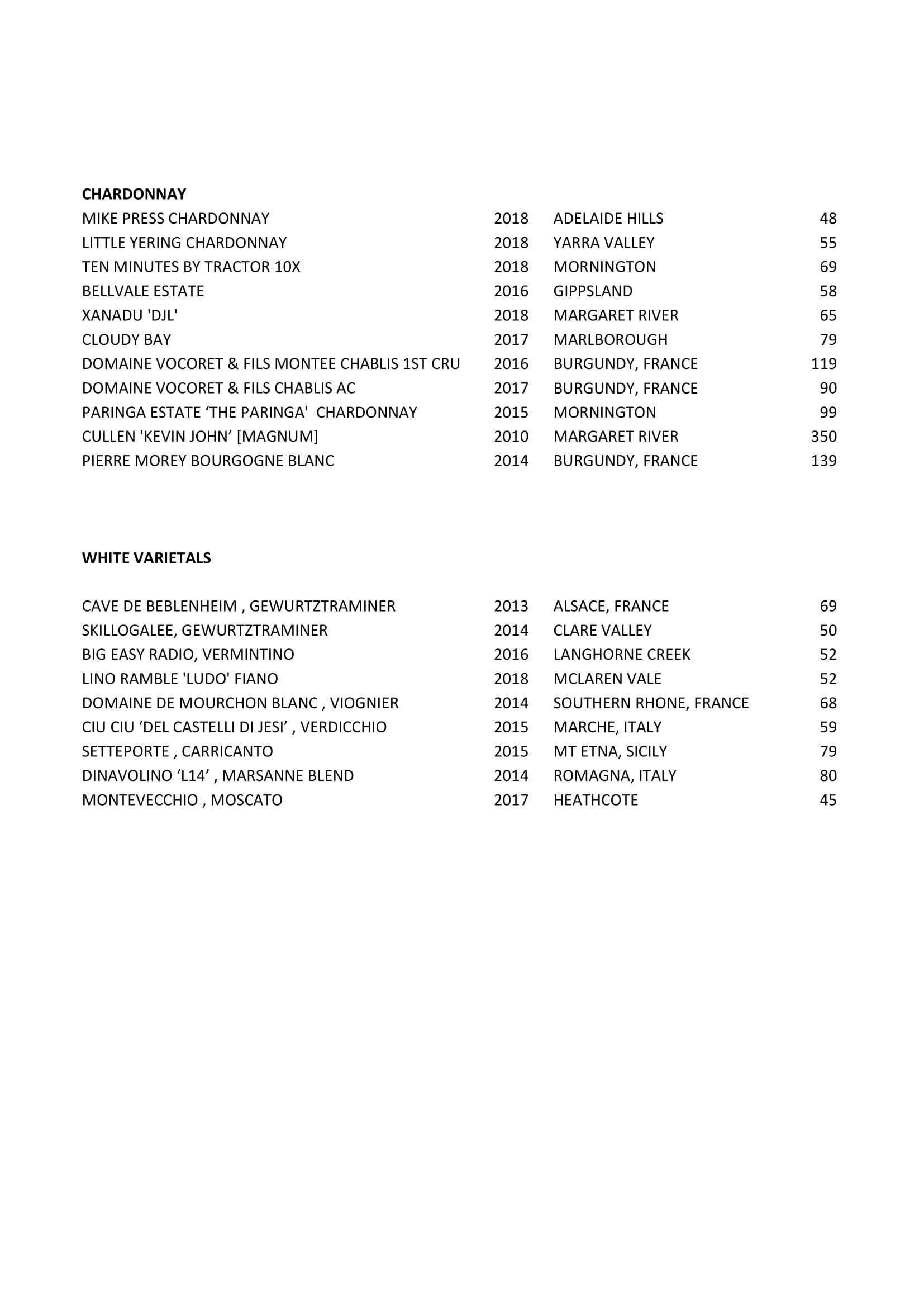 One Fifty menu