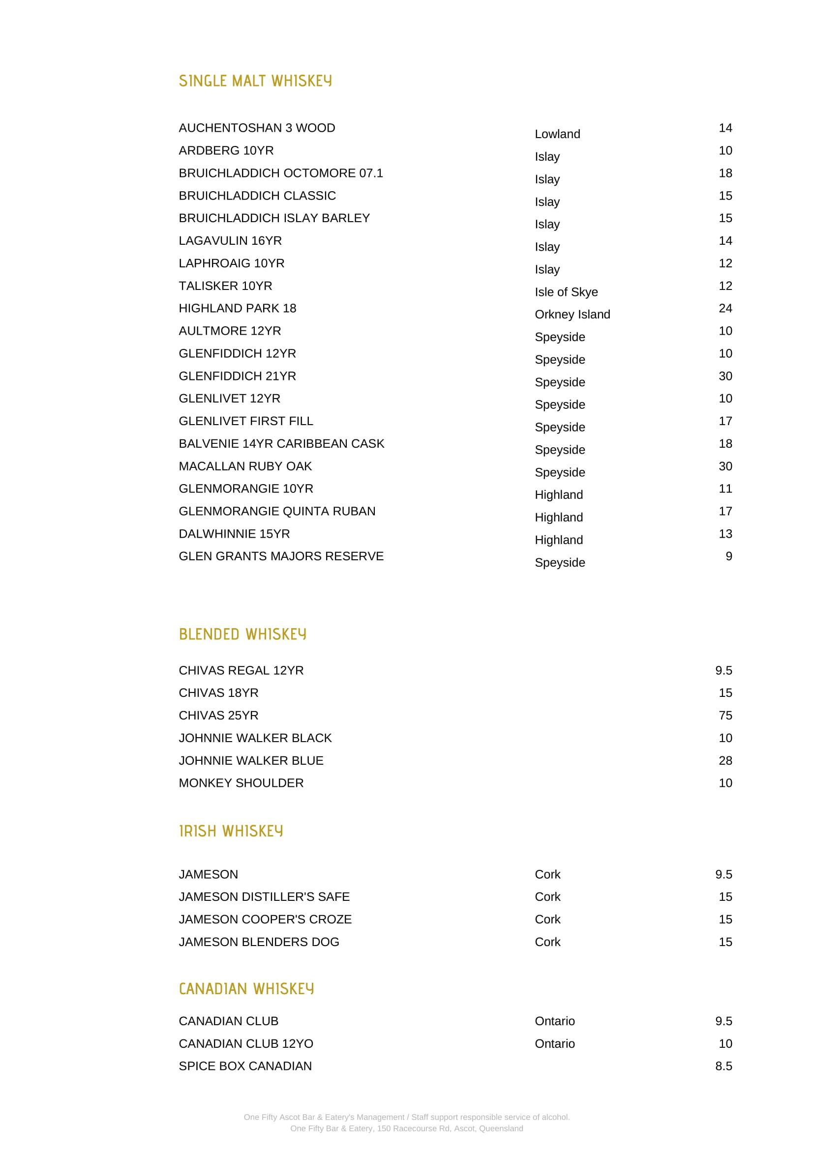One Fifty menu