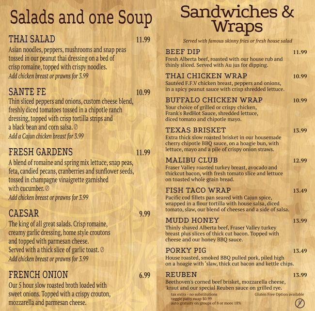 Hops, A Northwest Pub Menu, Menu for Hops, A Northwest Pub, New