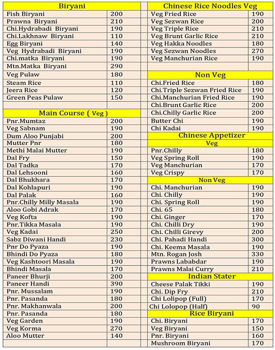 Menu at Hotel Durga By Sai Pooja, Navi Mumbai