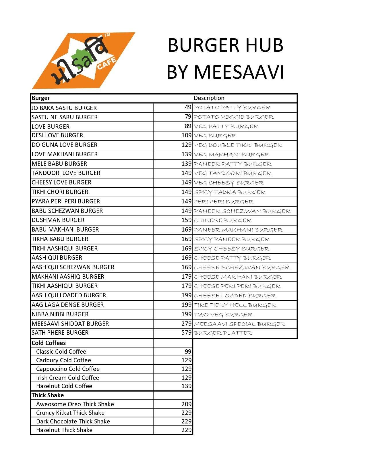 Menu of Burger Hacker, Lal Darwaja, Ahmedabad